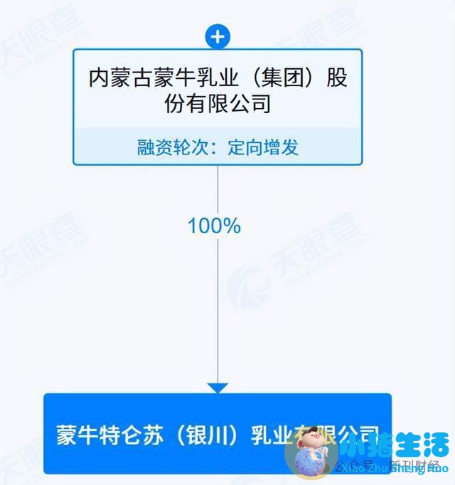 315曝光蒙牛奶粉事件