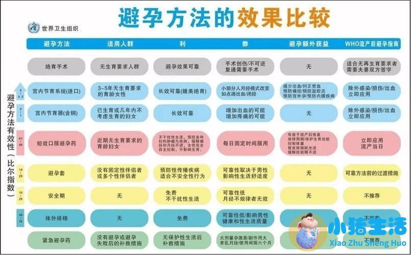 做爱不射在里面能怀孕吗