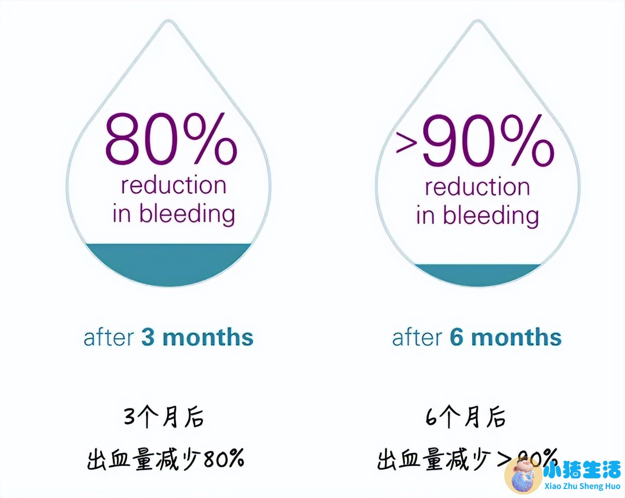 做爱不射在里面能怀孕吗