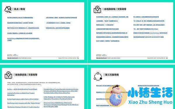 旅游行业的部分案例