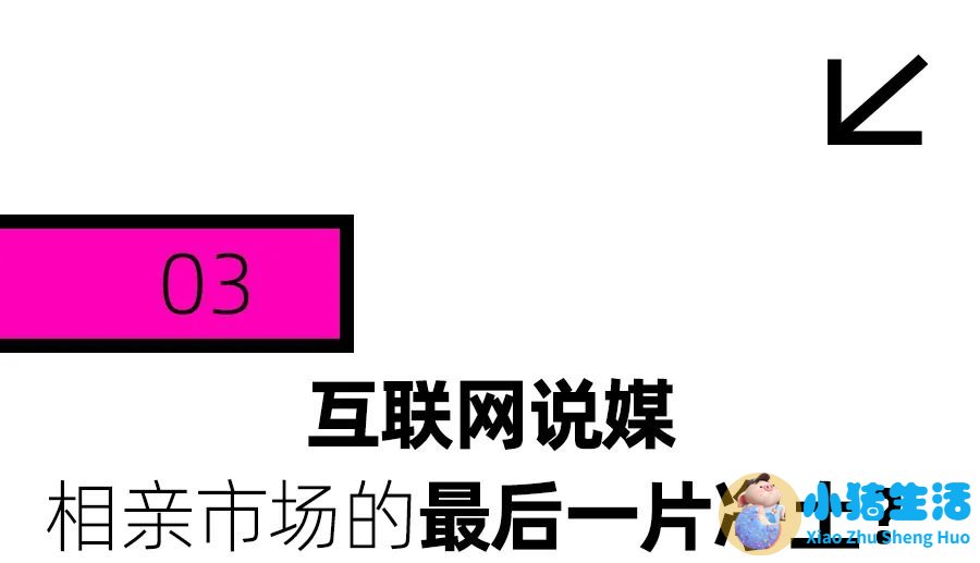 相亲方式