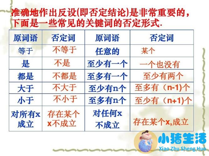 <strong>数学中表示相除关系的词语</strong>