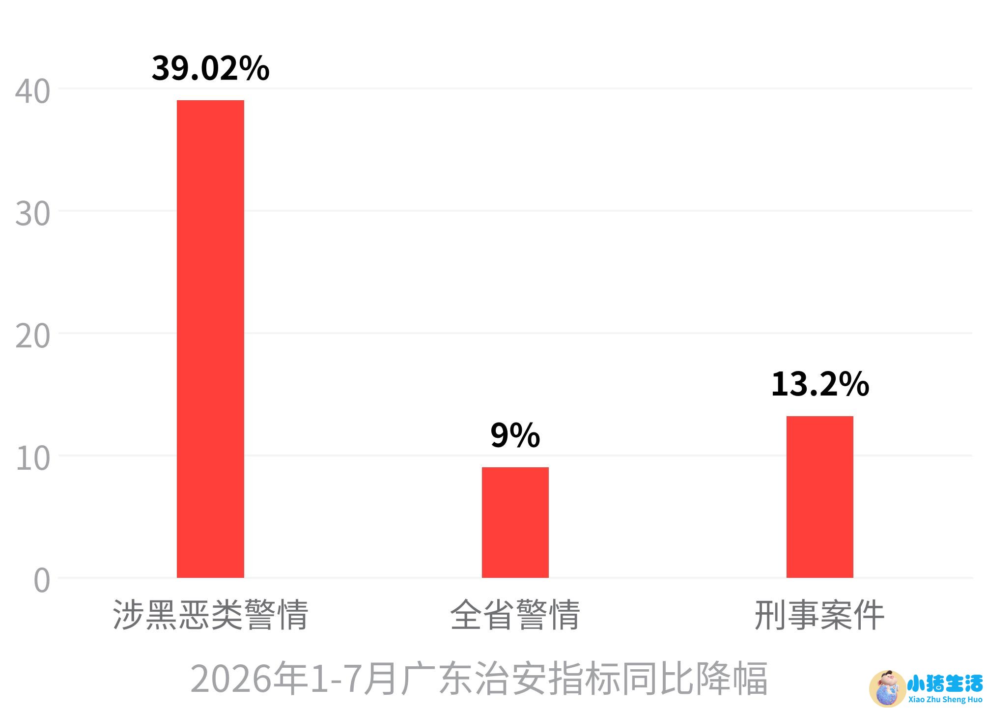 为什么海藻面膜调不好