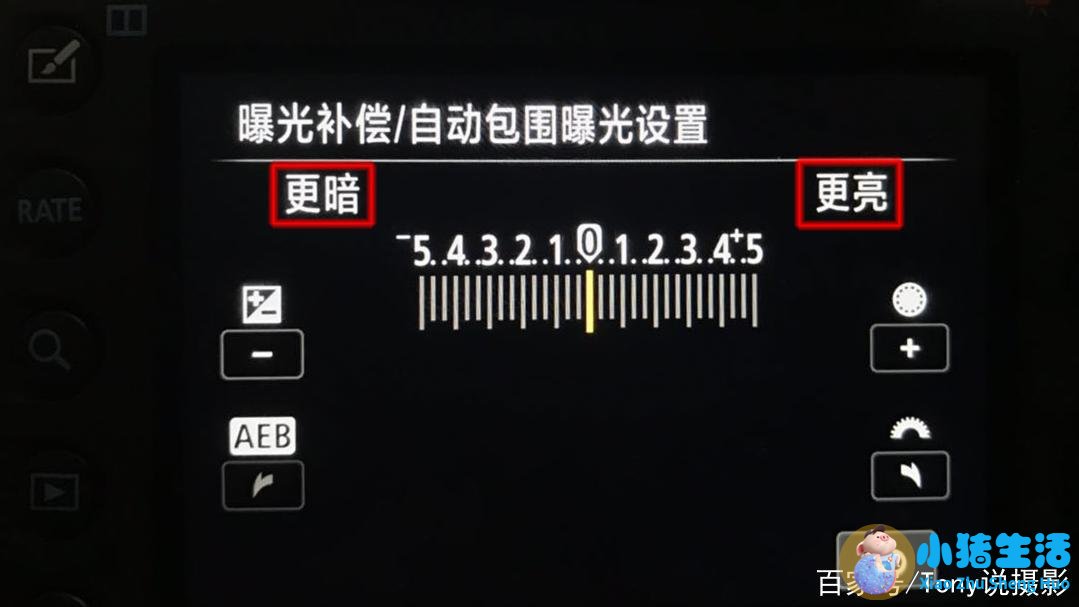 曝光补偿 快门