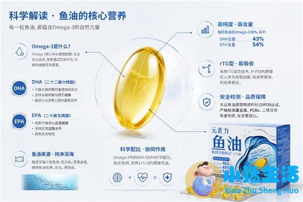 营养分析有必要做吗