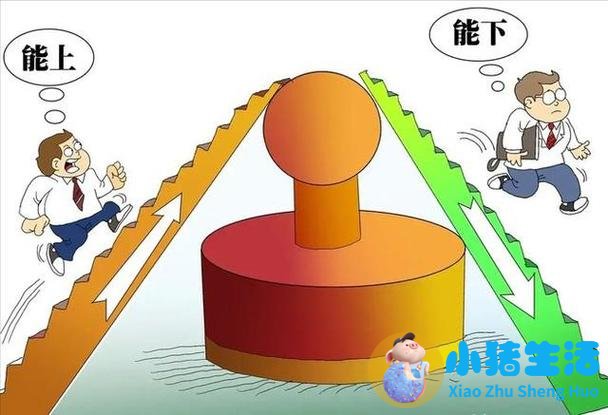 孕期提醒退出怎么退出