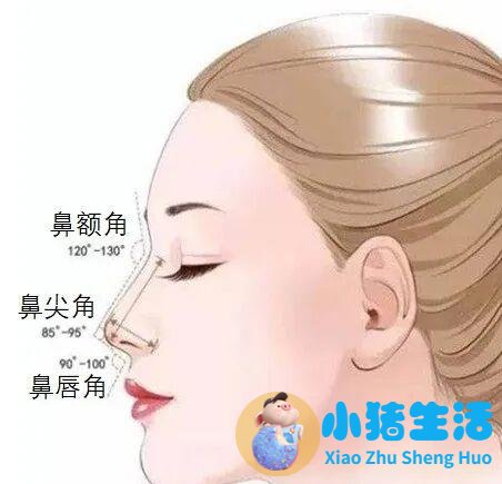 荆州中心医院整形董洁案例