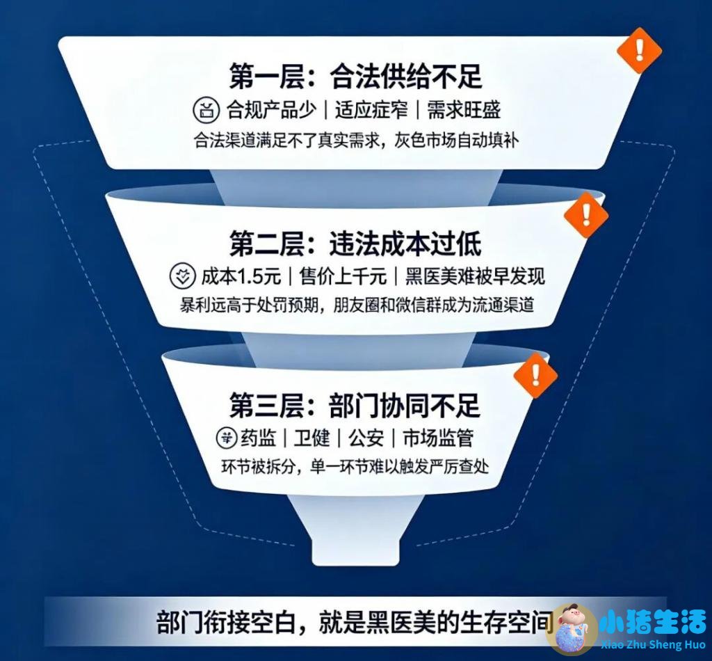 荆州中心医院整形董洁案例