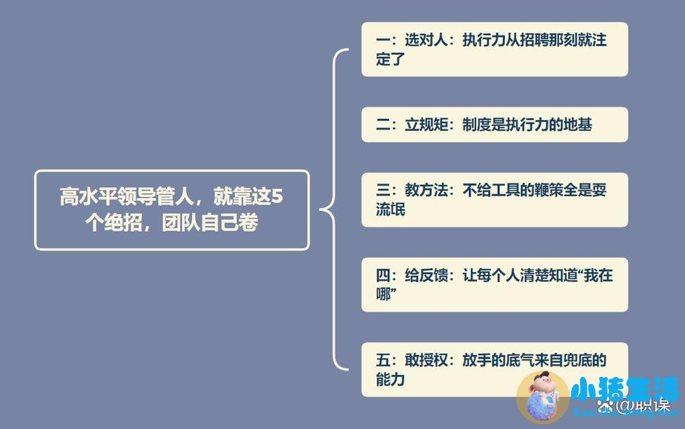 能问女孩又没人追求