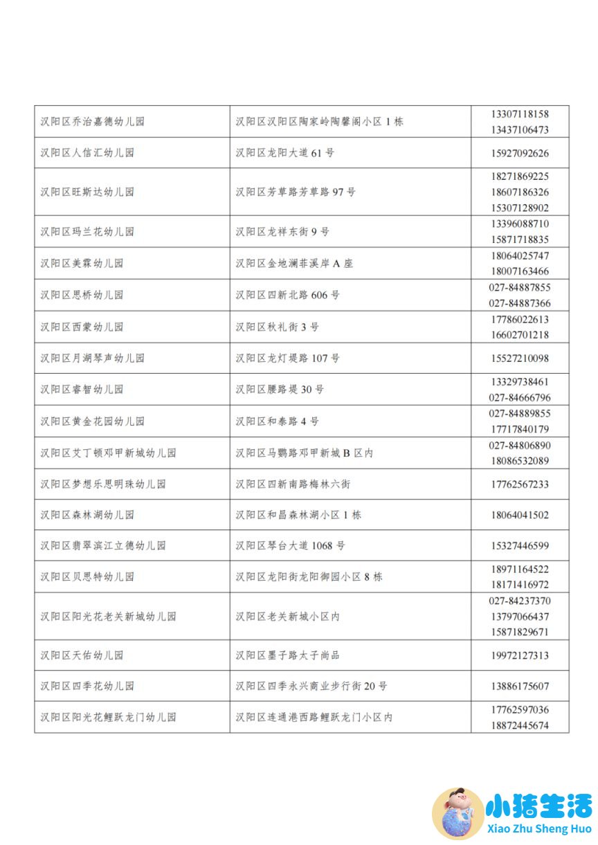 幼儿园育儿经验