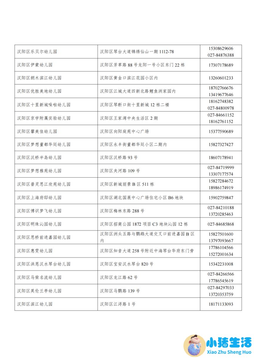 幼儿园育儿经验