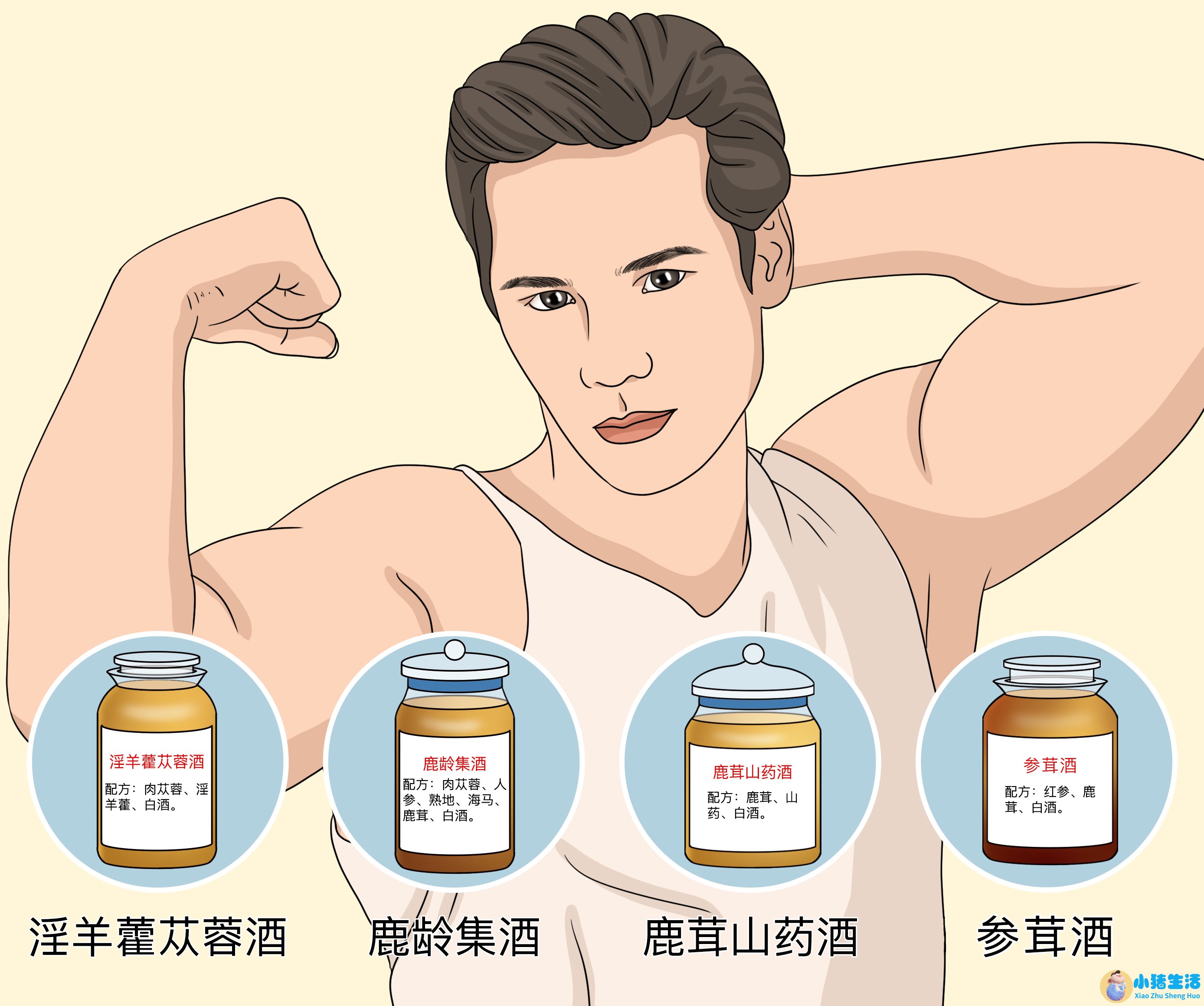 壮阳药酒配方.jpeg