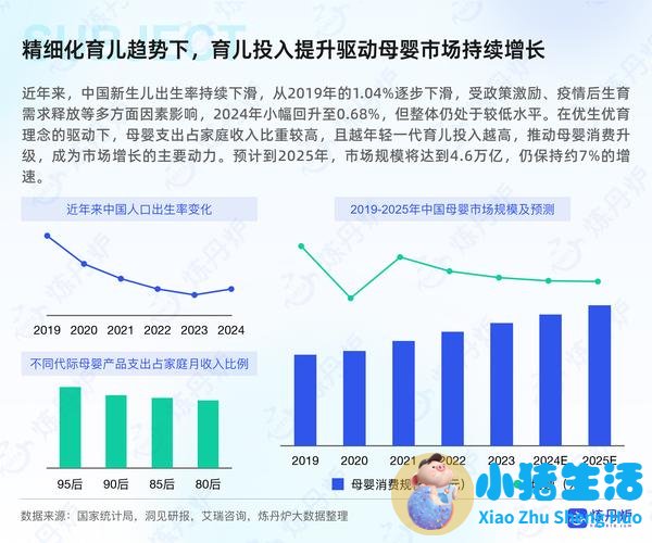 婴幼儿的早期教育