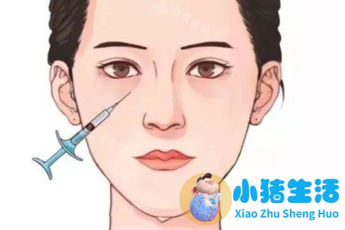 眼部注射卡通图