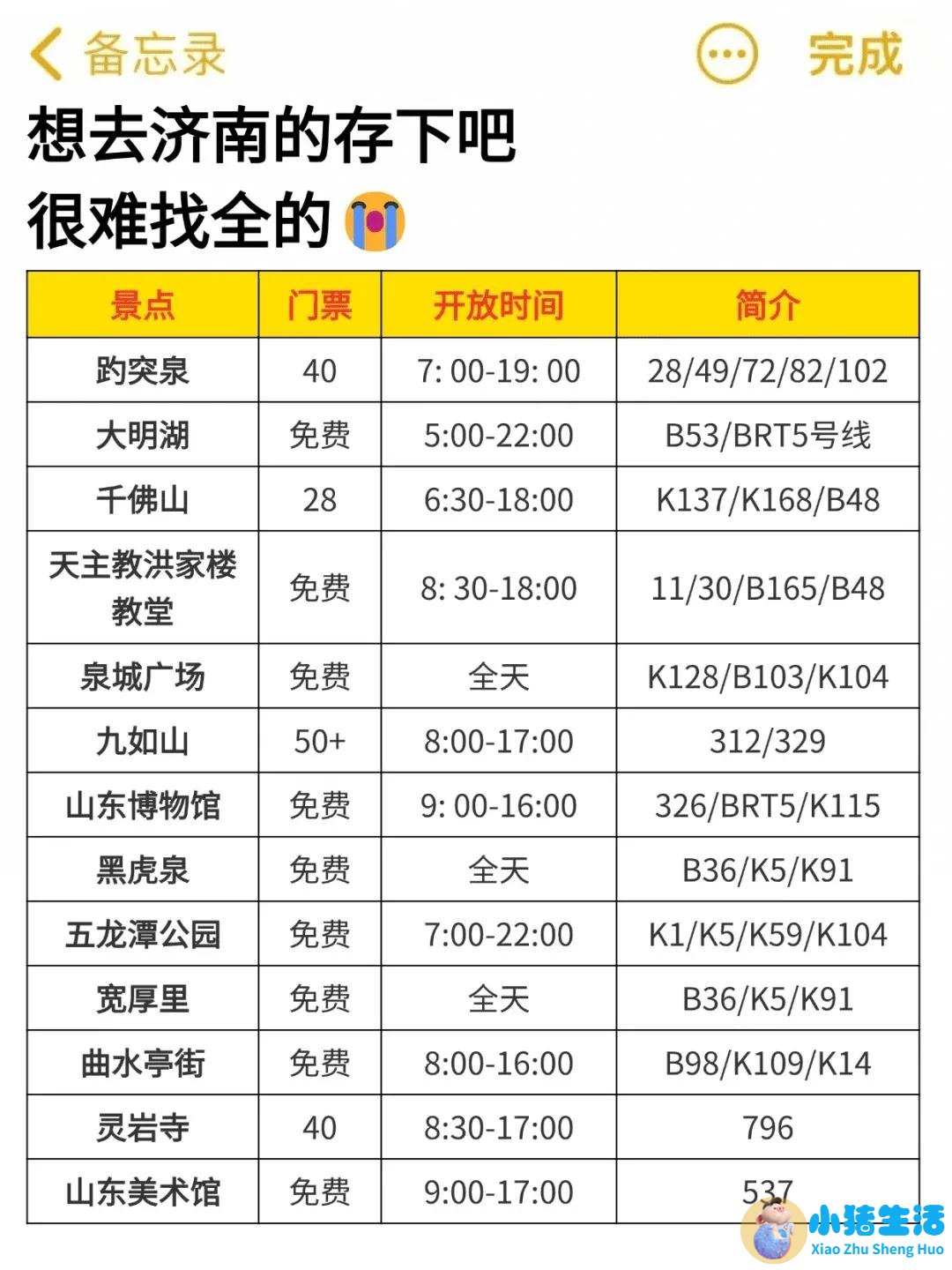 济南玻尿酸注射隆鼻价格