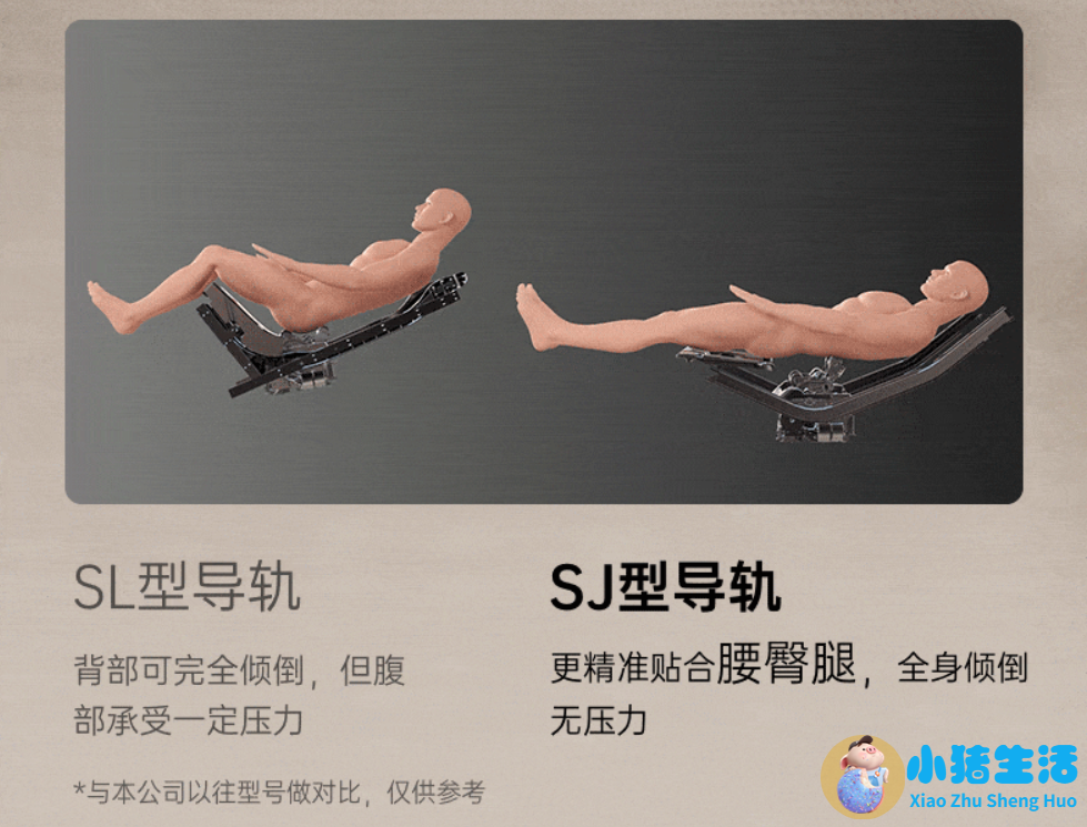 按摩椅机芯技术示意图
