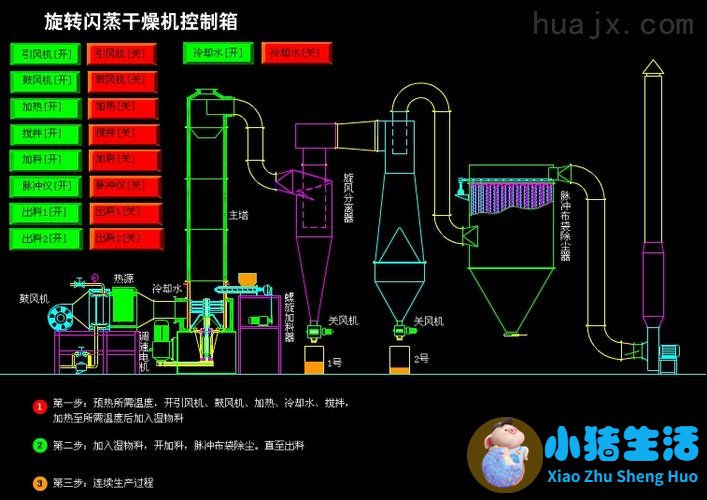 干燥油性皮肤用什么护肤品