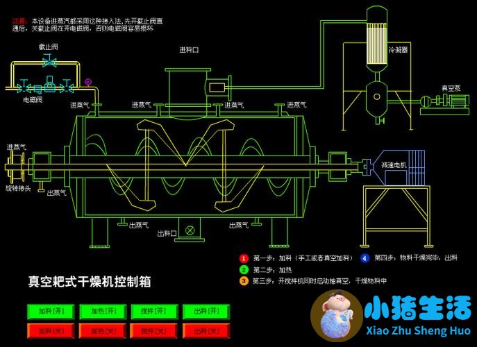 干燥油性皮肤用什么护肤品
