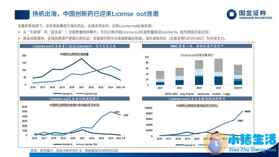 机器人出口暴增1220%！全球资本涌入